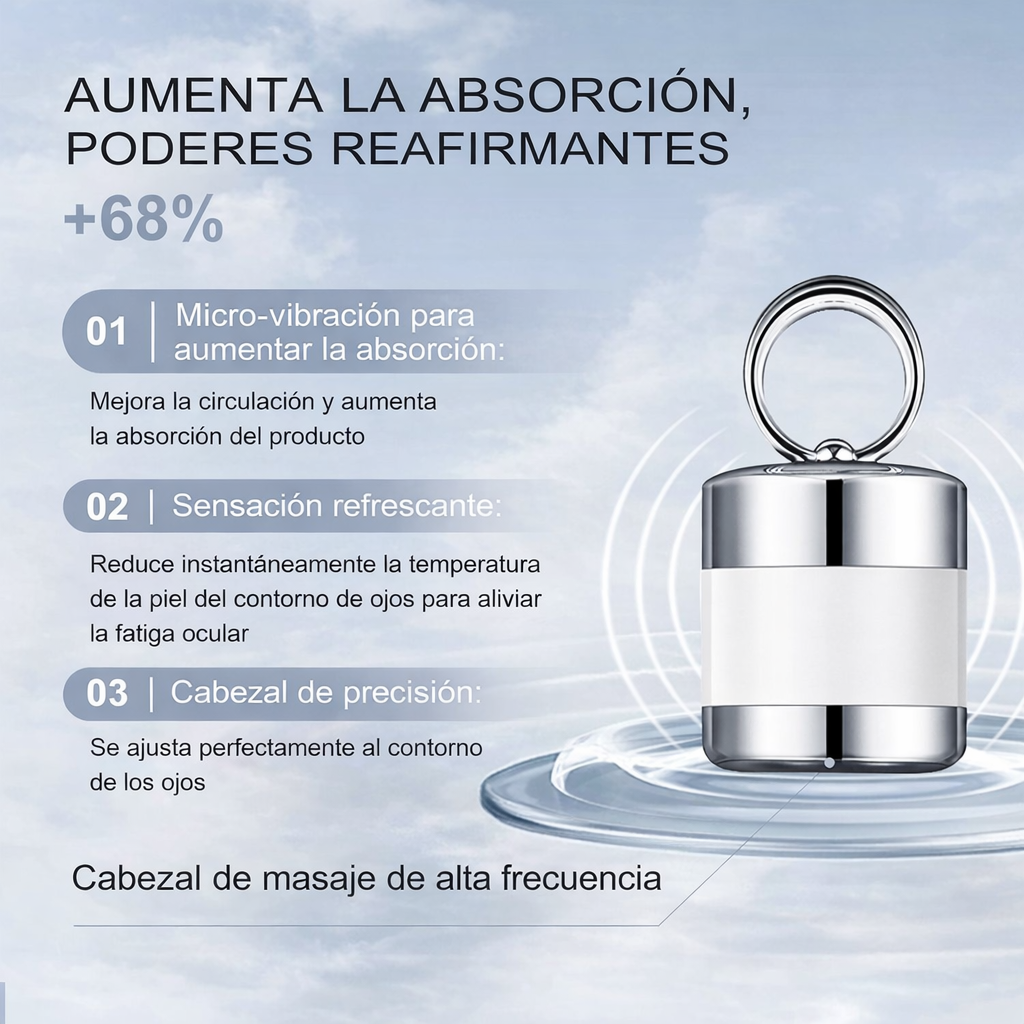Crema de Ojos con Masajeador Eléctrico Anti-Ojeras