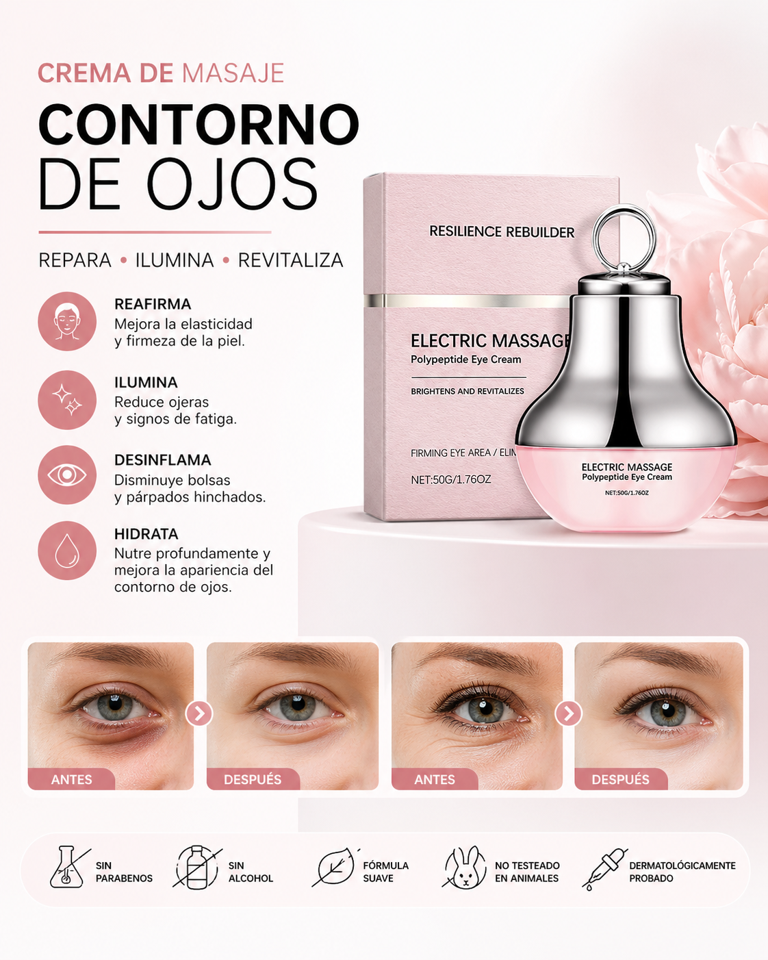 Crema de Ojos con Masajeador Eléctrico Anti-Ojeras