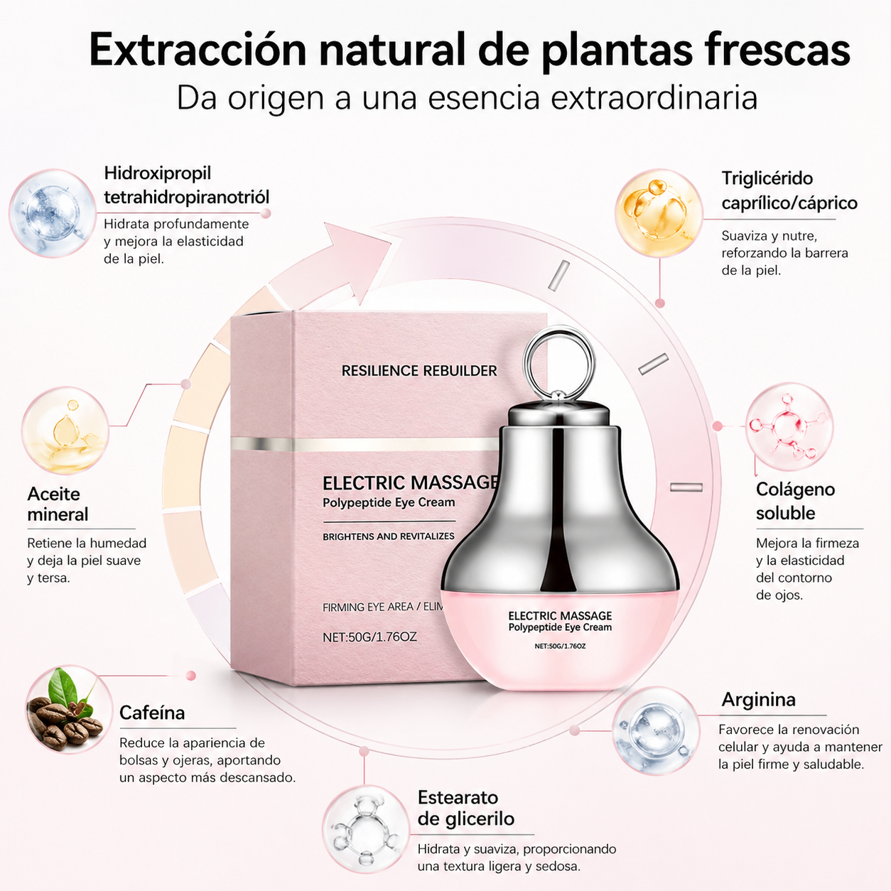 Crema de Ojos con Masajeador Eléctrico Anti-Ojeras